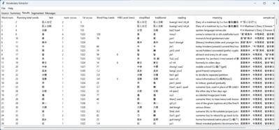 screenshot-output after analysis