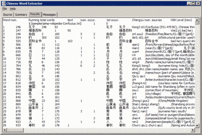 screenshot-output after analysis